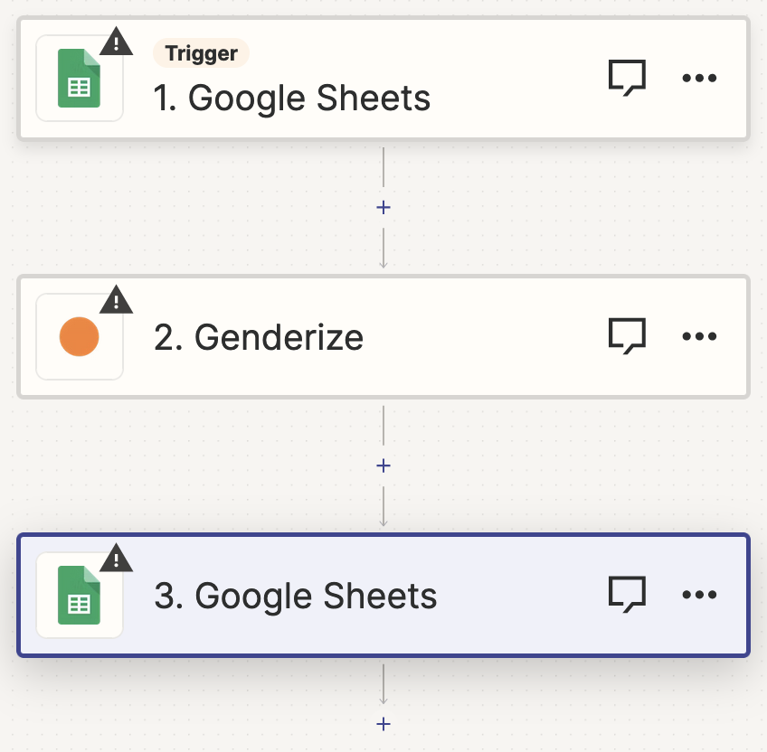 The full Zapier workflow