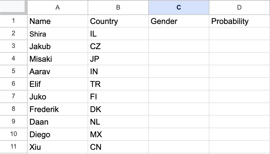 Initial Google Sheet before running gender prediction